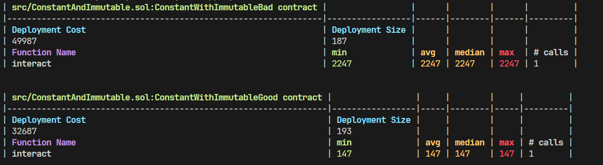 Constant With Immutable Gas