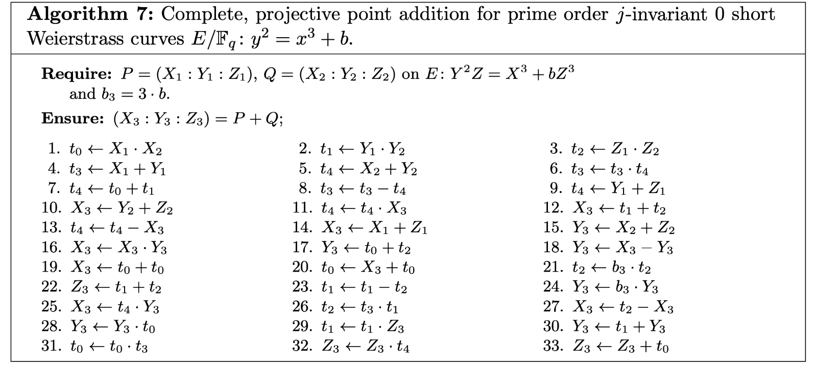 Complete, projective point addition