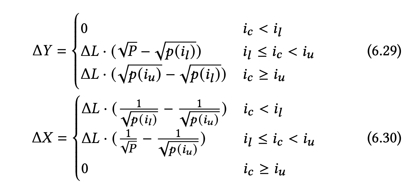 Uniswap v3 liquidity to amount delta